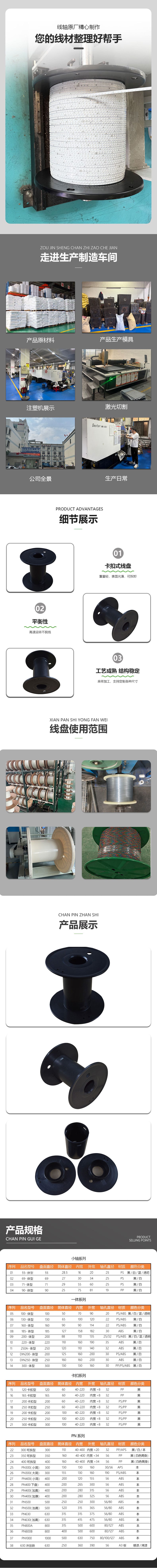 160 卡扣式塑料线盘 detail image