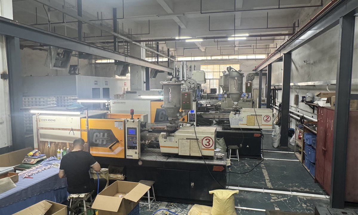 Factory Production And Customization