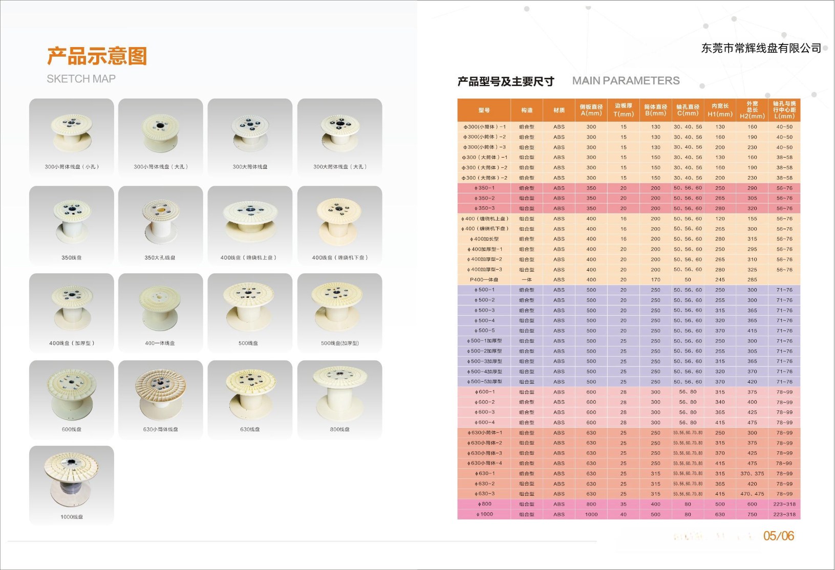 Common Specifications